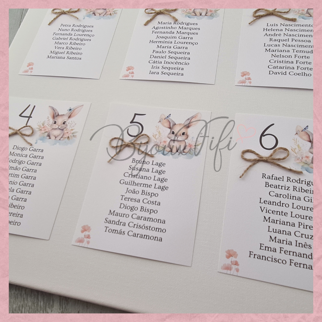 Placar de Seating-Plan "Bunny"