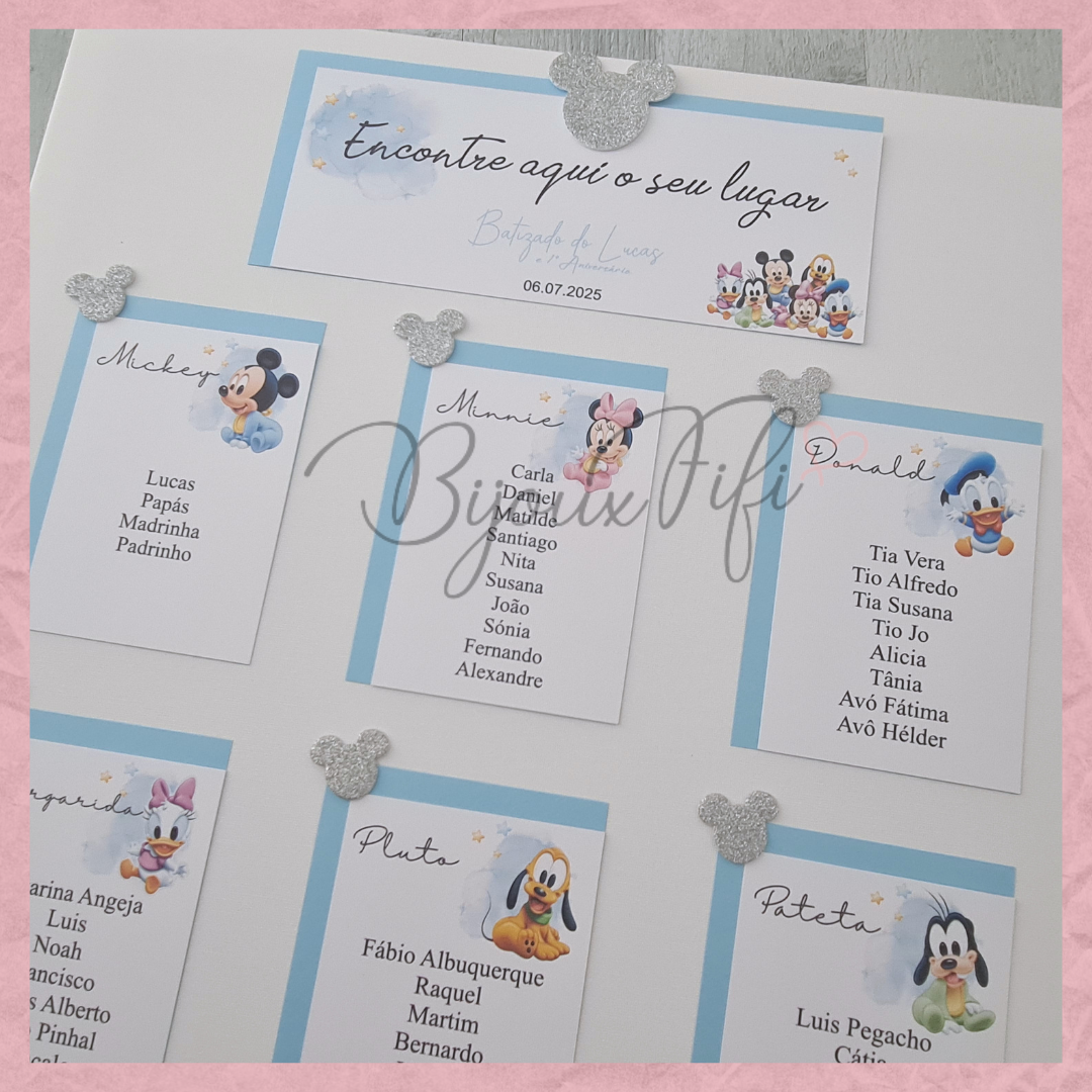 Placar de Seating-Plan M. MB260/262