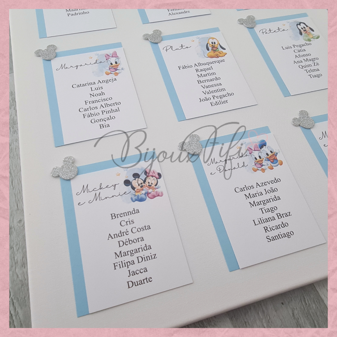 Placar de Seating-Plan M. MB260/262