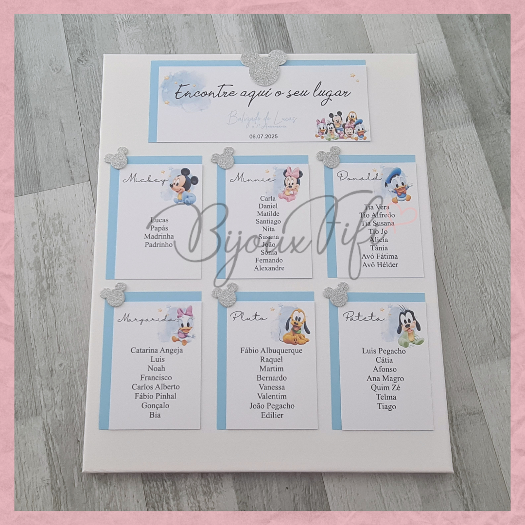 Placar de Seating-Plan M. MB260/262