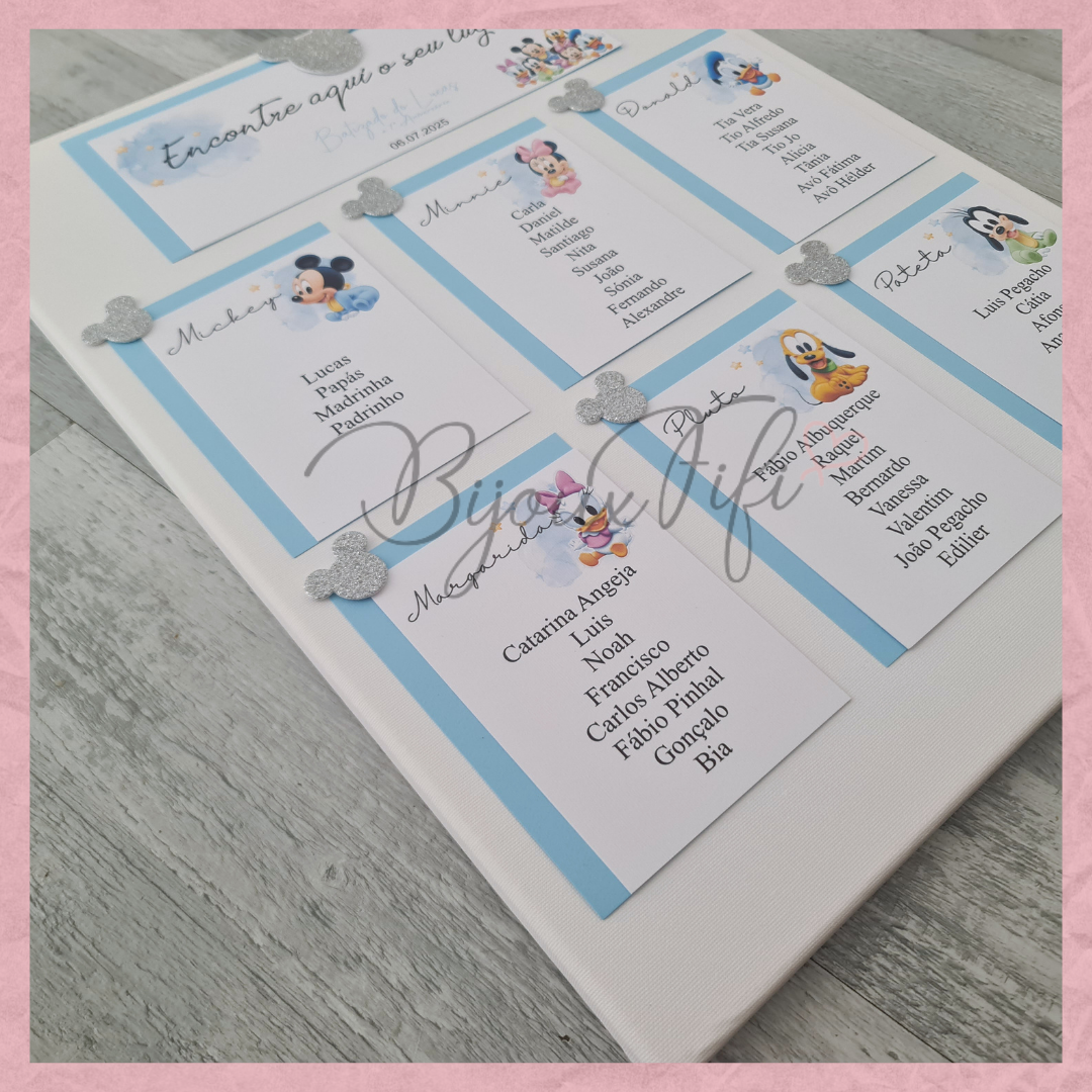 Placar de Seating-Plan M. MB260/262