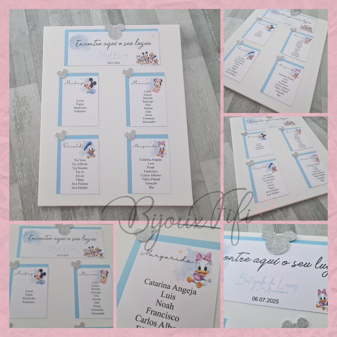 Placar de Seating-Plan M. MB260/262