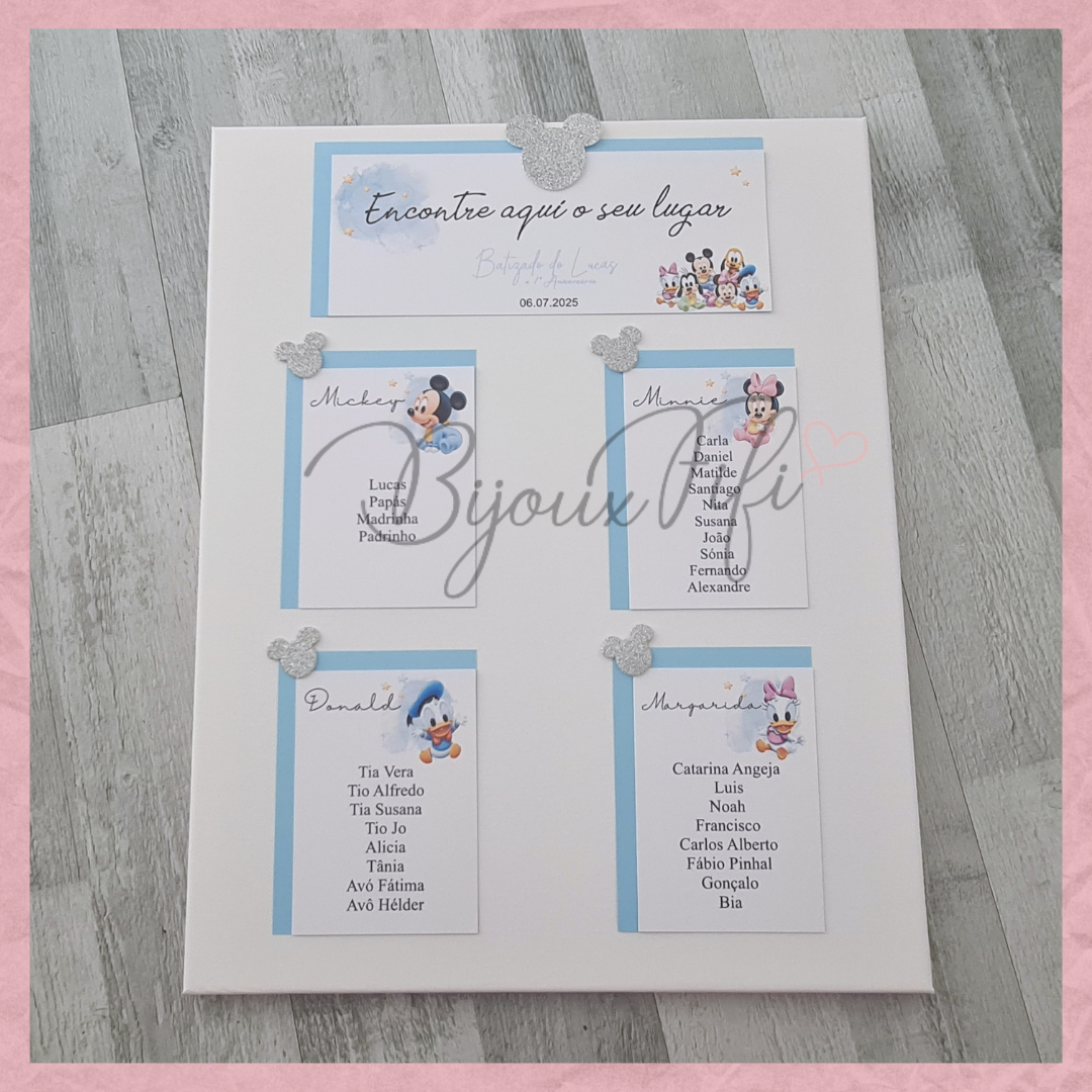 Placar de Seating-Plan M. MB260/262