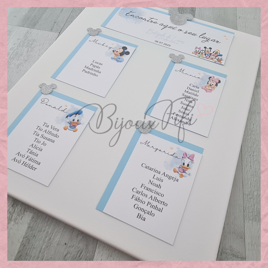 Placar de Seating-Plan M. MB260/262